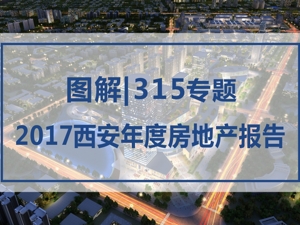3.15了，我们来聊一聊西安的“房”事！