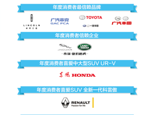 美好生活2018中国消费者品牌榜单解读