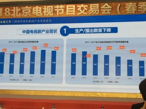 “1部剧”公司占90%！“花甲之年”中国电视剧行业迎来洗牌