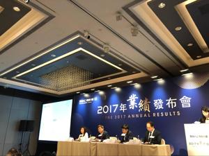 融创2017年融资成本微升 今年重点在去库存和保证现金流