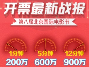 1分钟票房200万，12分钟900万！北京国际电影节首日预售全是“神抢手” 