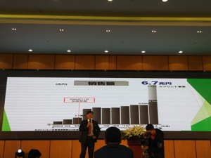 软银SoftBank集团顾问岛聪：中国最有可能站在第三次产业革命的顶端