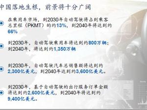 2030年800万辆？麦肯锡称中国将成全球最大自动驾驶市场