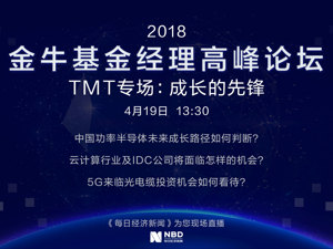 回放丨贸易摩擦冲击全球市场，A股TMT面临怎样的机遇？
