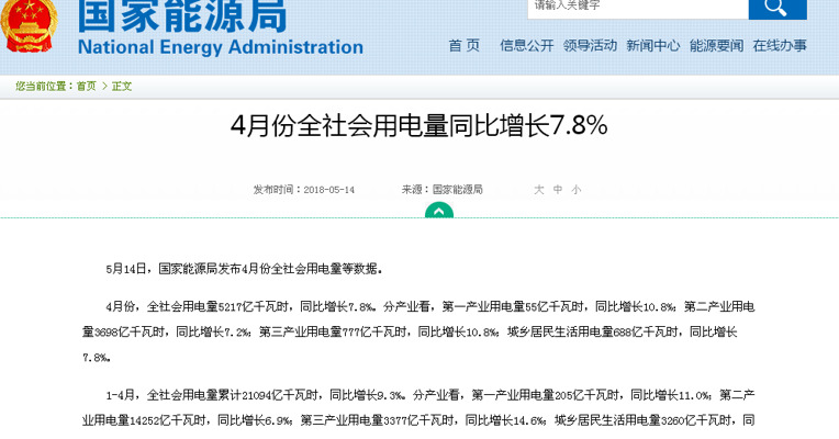 4月全社会用电量5217亿千瓦时 同比增长7.8%