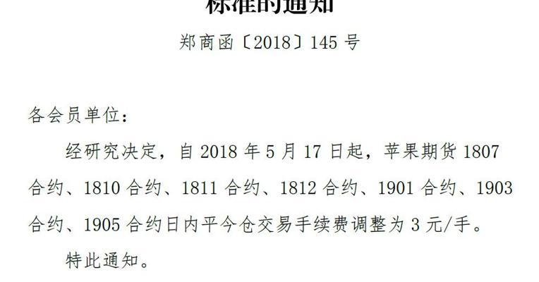 郑商所：自5月17日起，苹果期货合约日内平今仓交易手续费调整为3元/手