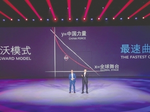 德国基因VS中国资本 宝沃开启“最速”前进模式