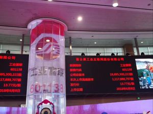  工业富联今日上市  开盘大涨44%