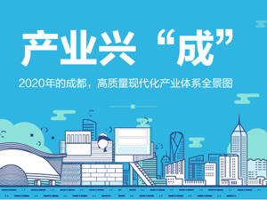 2020年的成都，高质量现代化产业体系全景图   