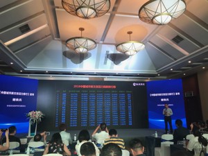 报告| 首个新文创领域城市排行 成都“综合活力指标”居首位