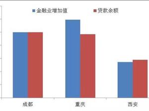 【粉巷财经】西安版“亚投行”，它的现实和未来……