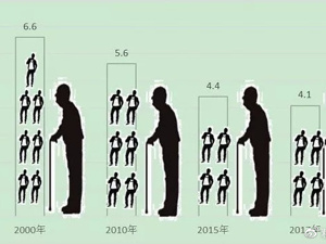 【粉巷财经】80、90后，陕西“催”你多生娃！