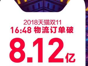 新纪录！天猫“双11”物流订单量超8.12亿 比去年快7个多小时