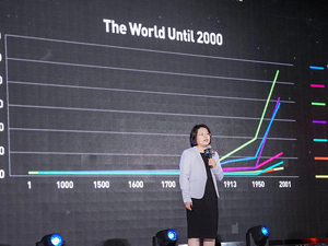 2018年人才管理的关键课题：“未来的组织没有员工，只有人才”