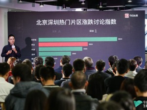 大数据背景下如何应对“内容迭代”？