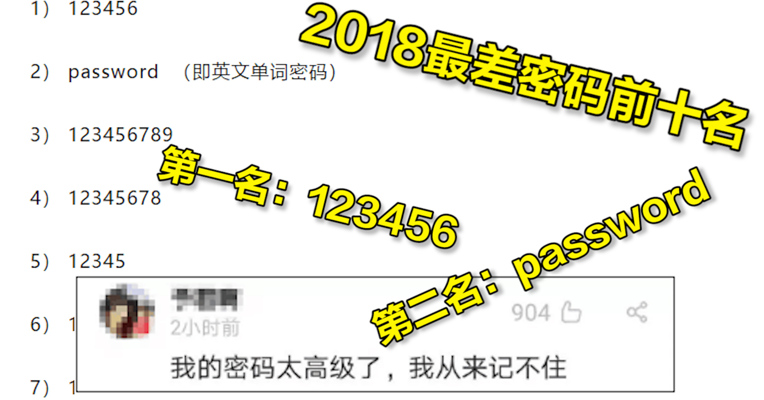 视频丨2018年“最烂密码”榜单出炉：123456连续五年蝉联第一