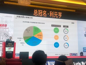 工业机器人行业投融资“降温” 细分市场成主要突破点
