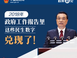 2018年《政府工作报告》里这些民生数字兑现了！