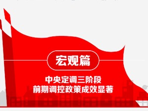 宏观篇：中央定调三阶段 前期调控政策成效显著