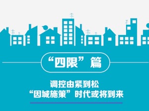 “四限”篇：调控由紧到松  “因城施策”时代或将到来