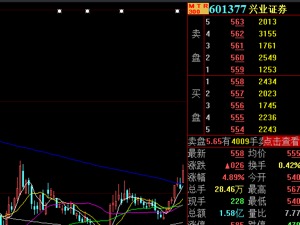【盘中动态】券商板块表现出色 分析人士：仍可继续关注
