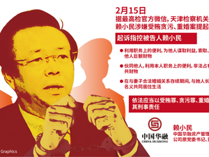 十九大以来金融反腐风暴纵深发展 “大鬼”“小鬼”一起抓