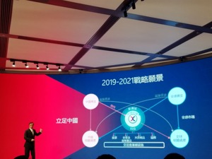 港交所行政总裁李小加谈三年规划：加强“连接”功能 拥抱新兴科技