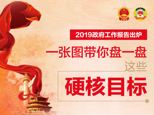 2019政府工作报告出炉，一张图带你盘一盘这些硬核目标
