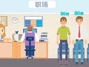 工作中，谁最焦虑？80后、90后纷纷“中枪”！他们都愁啥？万万没想到...