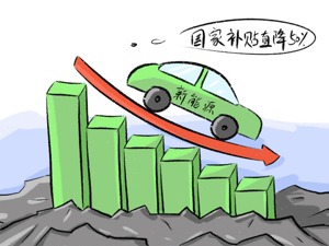 新能源汽车逐步“断奶” 换个方式助它跑得更快