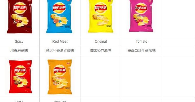 视频 | 薯片涨价？你还吃吗？