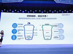 3年开到10000家店 悄然布局烘焙市场背后：瑞幸不止于咖啡 考验供应链硬核