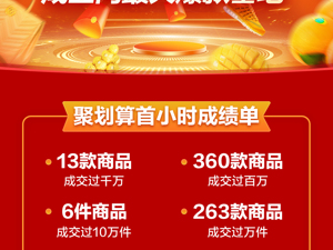 天猫618迎史上最强开局，聚划算一小时成交13个“千万团”和360个“百万团”
