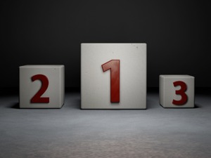 企业债主承销商信用评价要来了！85家券商谁最强