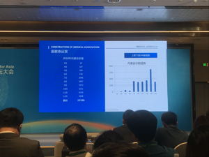 远程医疗现“叫好不叫座”难题：多地上亿资金投入换不回理想门诊量，国家将推动相关医保政策“破冰”