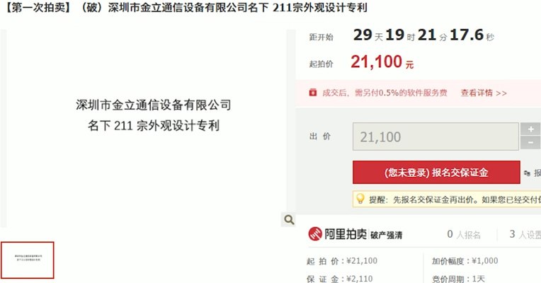 视频丨2.11万拍金立211个专利？业内人士：没价值