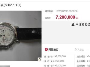 安徽司法厅原副厅长程瀚受贿物品拍卖：手表起拍价720万元 超5万人围观无人竞拍