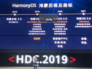 还不懂华为鸿蒙系统哪儿牛？快进来看这个文科生解读版