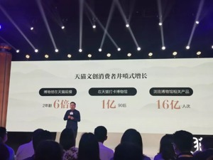新文创时代，乾隆带货力是唐伯虎的10倍！1亿90后网上逛博物馆
