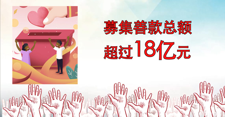 中国网友半年捐了18亿  90后捐款人数最多