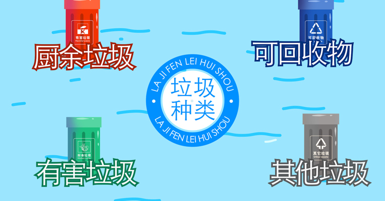 垃圾分类终于轮到北京了！个人扔错拟罚200元