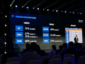 腾讯研究院：成都数字化水平位列全国第5，仅次于北深上广