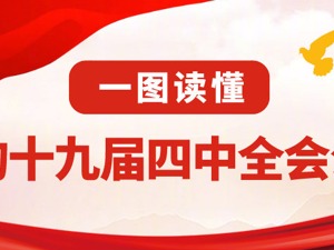 一图读懂党的十九届四中全会公报