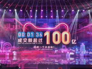 天猫“双11”再刷新纪录 外媒：中国经济状况的指标之一