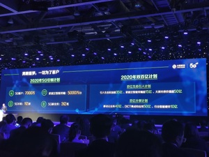 中国移动副总裁简勤：2020年将发展7000万5G用户，销售1亿部5G手机