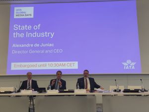 国际航协：2020年全球航空业净利润将达293亿美元  面临运力发展挑战