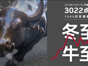 北向资金疯狂扫货近万亿！机构闻风而动！3000点踩在脚下？牛市已经启动？ | 每经头条第1期