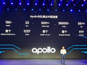 百度副总裁李震宇：2024年部分城市可以随时叫到无人出租车