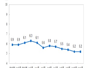 2020年首次降准利好实体经济：对冲企业1月资金缺口，基建及上下游行业受益大