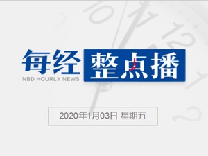每经12点 | 财政部：2019年地方债券发行43624亿元；Model 3标准续航升级版价格降至29.9万元；中国“雪龙”再抵地球最南海域，将在“难言岛”建站